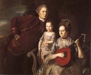 Charles Wilson Peale Die Familie Edward Lloyd USA oil painting reproduction